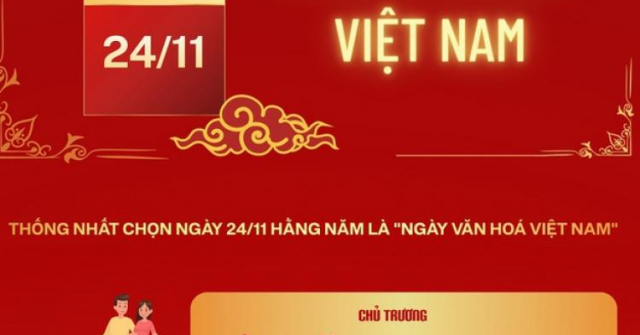 Đề xuất “NGÀY VĂN HÓA VIỆT NAM – 24/11”, người lao động được nghỉ, hưởng nguyên lương; các thiết chế văn hóa, thể thao công lập mở cửa miễn phí
