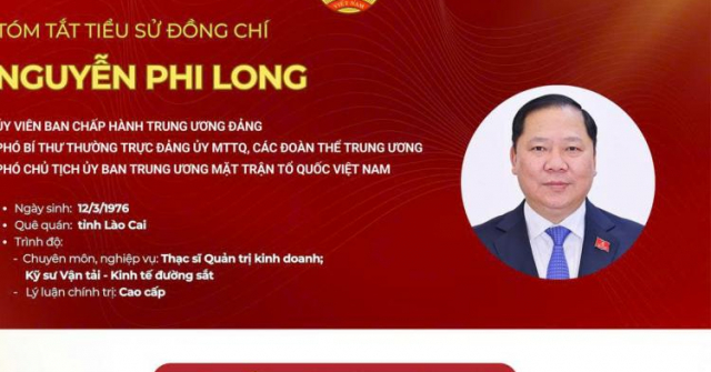 Infographic: Tiểu sử Phó Chủ tịch Ủy ban Trung ương Mặt trận Tổ quốc Việt Nam Nguyễn Phi Long