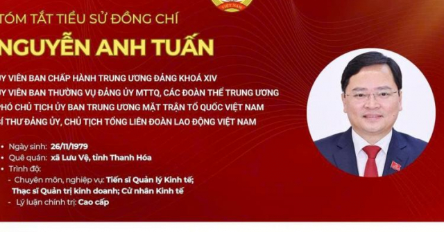 Infographic: Tiểu sử Phó Chủ tịch Ủy ban Trung ương Mặt trận Tổ quốc Việt Nam Nguyễn Anh Tuấn