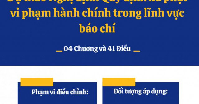 Dự thảo Nghị định Quy định xử phạt vi phạm hành chính trong lĩnh vực báo chí