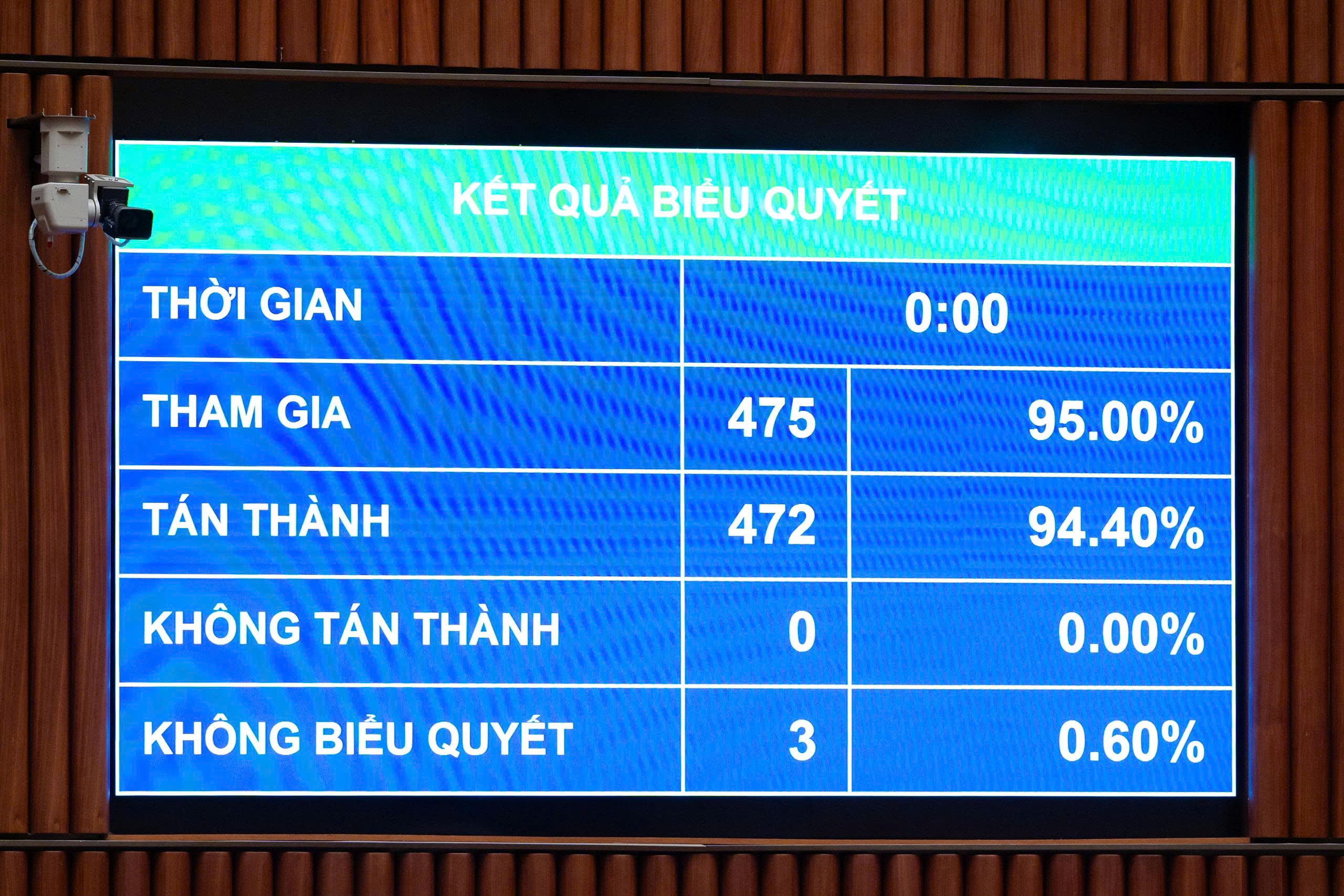 Quốc hội thông qua Luật sửa đổi, bổ sung một số điều của Luật Xuất bản: Bước đột phá công nghiệp hóa và quản lý tự động, minh bạch trong kỷ nguyên số - 1